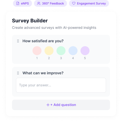 Surveys